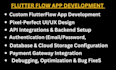 be your flutterflow developer  flutter apps flutter flow