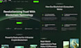 customize redesign showit website, duda website showit template landing page