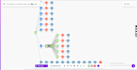 build makecom integromat workflow automation and api integrations