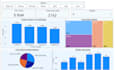 analyse your messy data