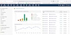 install, configure, and customize dolibarr erp CRM v18 to v23