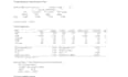 perform panel or time series analysis using stata  and excel