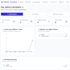 build a loyalty program saas on whatsapp for your business