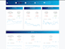 google ads adwords PPC campaign setup and conversion tracking expert