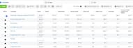 setup and manage facebook ads, meta ads, fb paid marketing advertising campaigns
