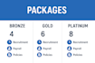 be your remote monthly HR manager and assistant