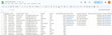 automate lead generation process using n8n, ai agents professionally