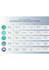 provide epc construction project management consulting