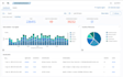 size and deploy wazuh for log collection