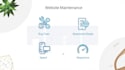 design a responsive website using html, css and js