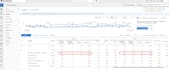 setup google ads campaigns with tracking and management