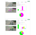train custom yolov8 object detection  models