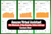 do amazon fba wholesale amazon online arbitrage amazon 2 step dropshipping store