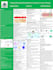 design banners, posters and website homepage