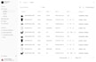 design awesome sass dashboard UI and UX