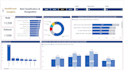 be your personal data analyst and visualization expert