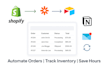 build an ecommerce automation system with airtable, zapier, and notion