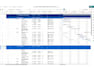 setup smartsheet dashboards, automation, workflows and reports