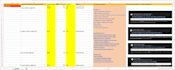 do intent based keyword research using semrush