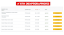fix amazon listing errors, gtin exemption and inactive products as VA