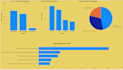 create custom power bi dashboards and data visualizations