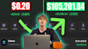 do memecoin promotion trend solana memecoin to raise 500m sol telegram promotion
