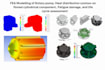 do finite element analysis on abaqus and ansys