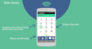 auto dialer, setup your did number sip trunk, voip route, inbound outbound call