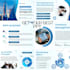 design professional powerpoint presentations and business slides