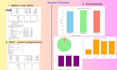 clean, preprocess, and visualize your data using python, excel, and power bi