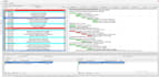 do construction scheduling using primavera p6