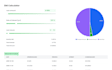 add a loan emi calculator to your website