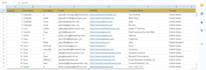 b2b lead generation with proven emails and linkedin data