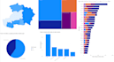 build interactive dashboards and visualizations in power bi, excel, or python