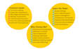 do quickbooks online bookkeeping, xero bookkeeping, cleanup