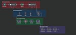 automate your agentic workflows with n8n