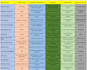 do efficient data entry, copy paste, web scraping, and PDF to excel tasks