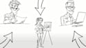 create custom doodle explainer animated video