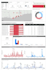 build dashboards using powerbi