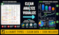 clean, analyze, and visualize your data using python pandas