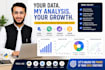 transform raw data into clear python visualizations using pandas and matplotlib