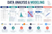 do data science machine learning and predictive modeling