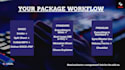 draft music contracts, split sheet, beat lease, collab agreement