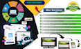 setup gohighlevel , sales funnel, CRM, pipelines, workflows