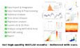 analyze and visualize data using matlab and excel