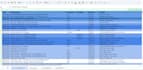 do data migration in quickbooks sage and others accounting software