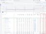 setup and manage microsoft bing ads campaigns