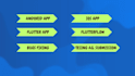 flutterflow flutter app developer ai mobile app development building mobile app