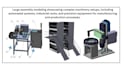 do mechanical cad, assemblies, and manufacturing drawings