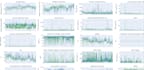 perform exploratory data analysis with pyhton or rstudio